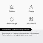 DJI Care Refresh 2-Year Plan (DJI Mini 3 Pro)