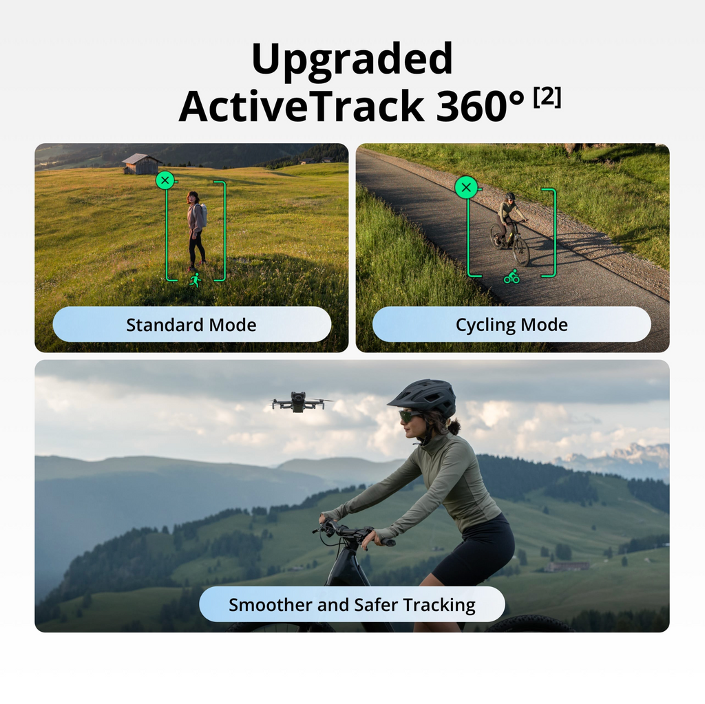 DJI Mini 5 Pro Fly More Combo (DJI RC 2)