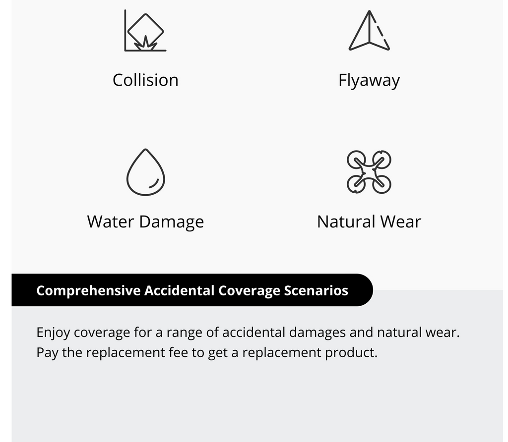 DJI Care Refresh 2-Year Plan (DJI Mini 5 Pro)