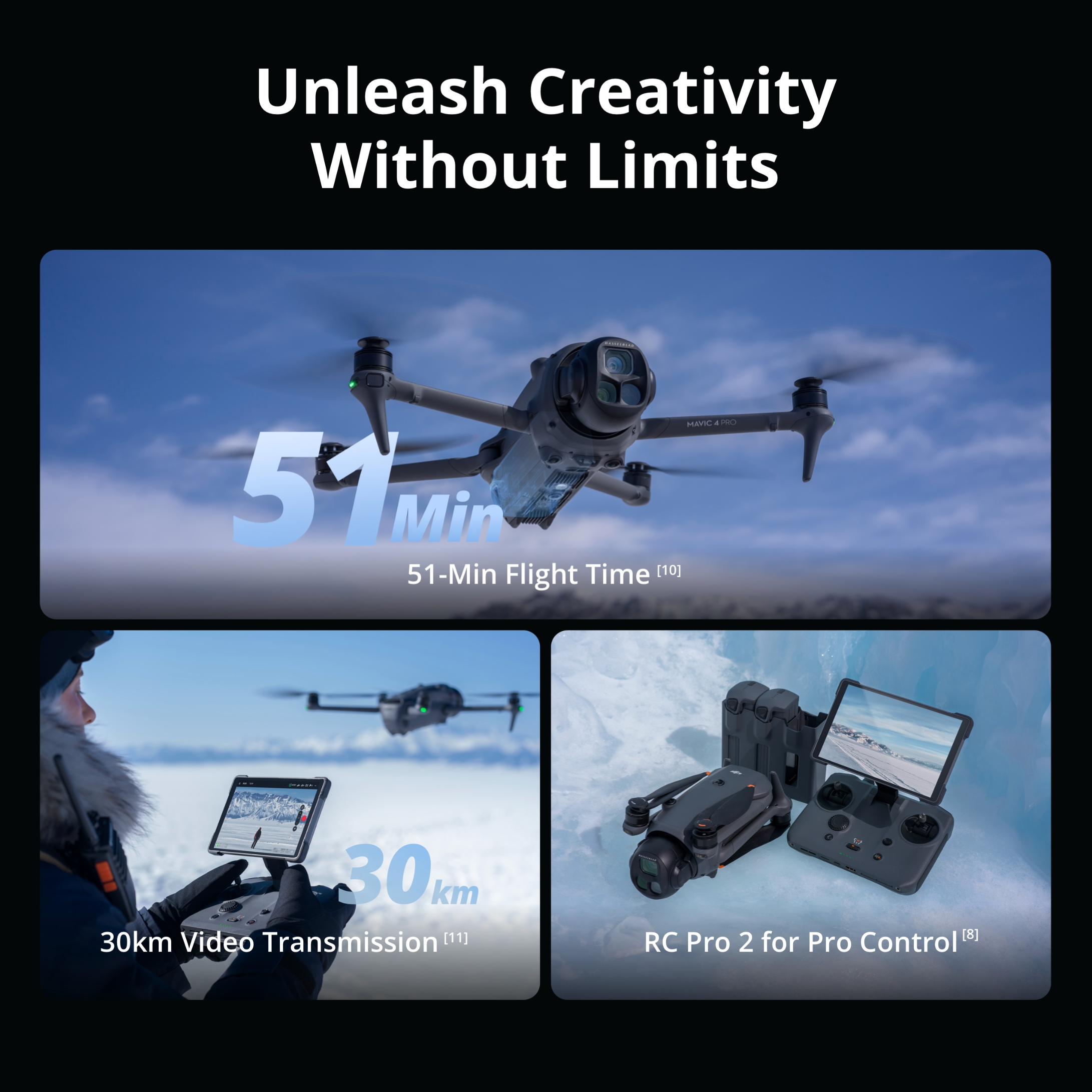 DJI Mavic 4 Pro 512GB Creator Combo (DJI RC Pro 2)