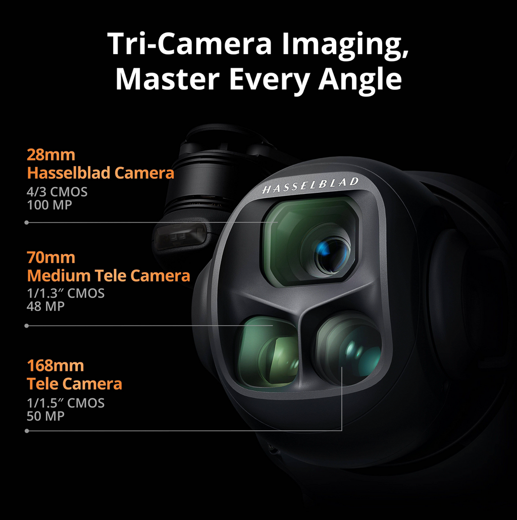 DJI Mavic 4 Pro (DJI RC 2)