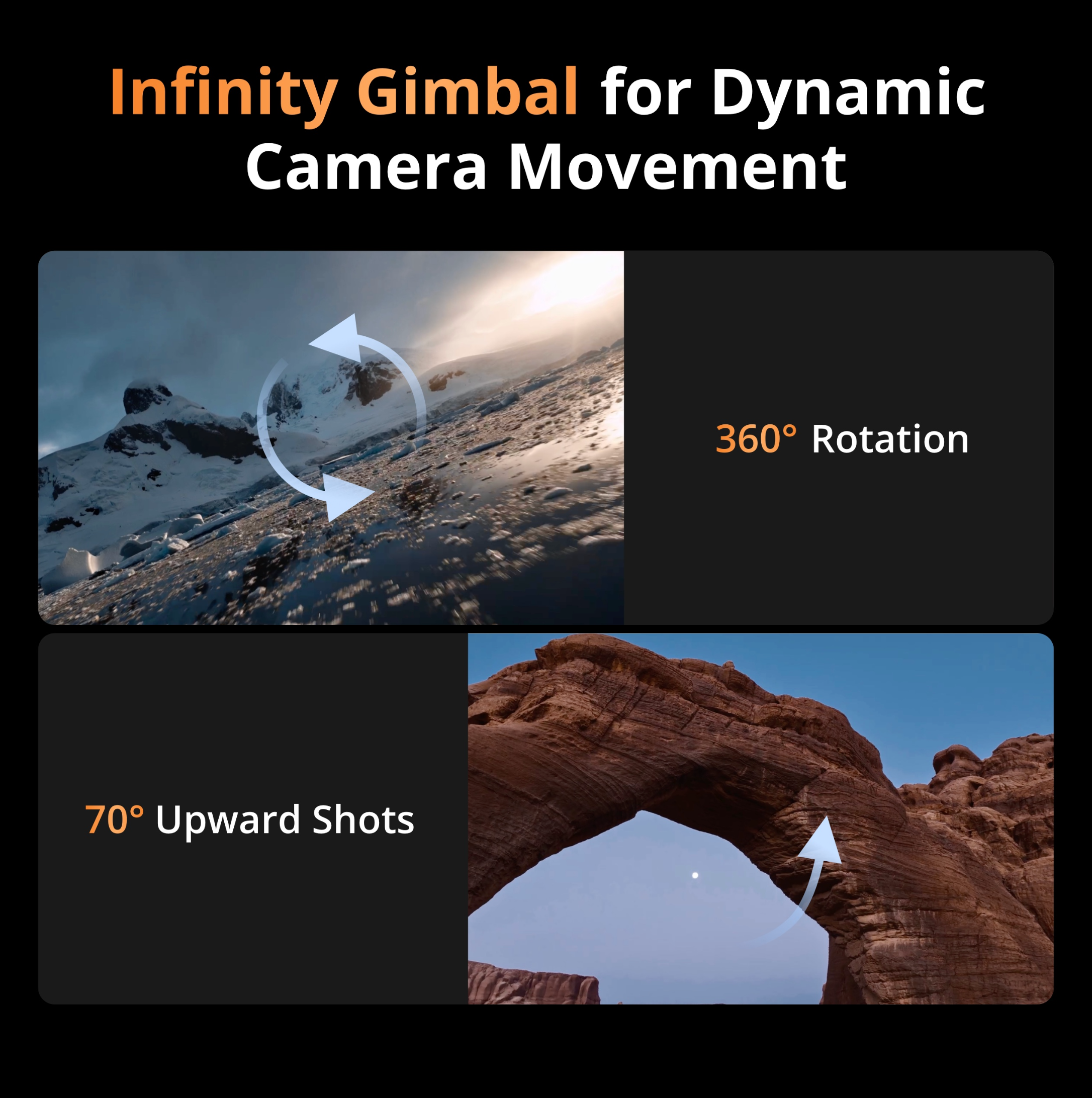 DJI Mavic 4 Pro (DJI RC 2)