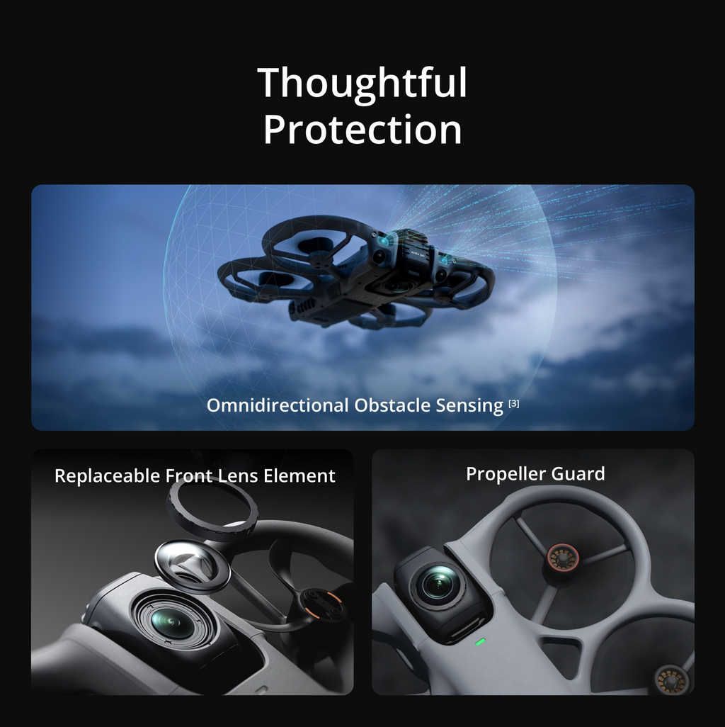 DJI Avata 360 (DJI RC 2)
